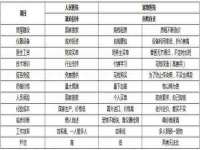 昆山聚垒商贸有限公司